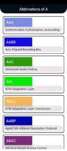 All CS Abbrivations screenshot 2