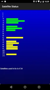 Mad Mutt Marine Nav 2 free screenshot 5