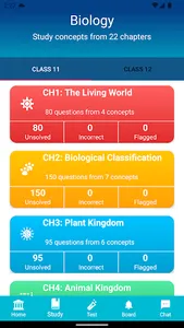 NEET Biology & NCERT 11 & 12 screenshot 9