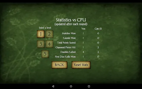 Backgammon Pro screenshot 23