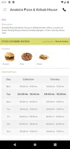 Anatolia Pizza And Kebab House screenshot 3
