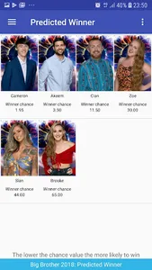 BigBroWeb - Big Brother UK Inf screenshot 2