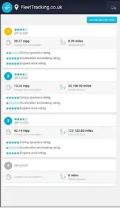 Fleettracking screenshot 1