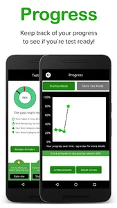 Theory Test UK for Car Drivers screenshot 10