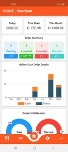 OrderE Merchant screenshot 0