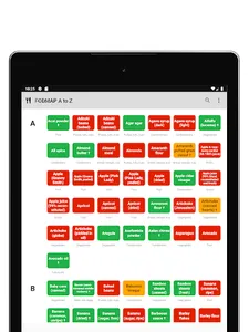 Low FODMAP diet A to Z screenshot 3