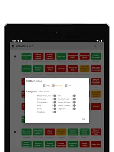 Low FODMAP diet A to Z screenshot 4