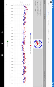 Solentmet screenshot 1