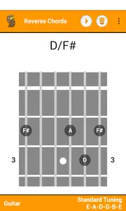 Fretter Lite - Chords screenshot 4