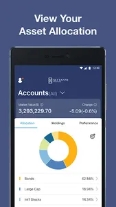 Settanni Financial screenshot 2