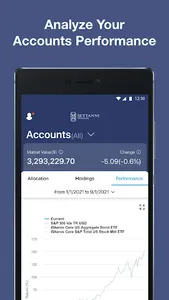 Settanni Financial screenshot 3