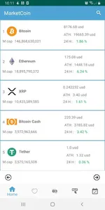 Marketcoin screenshot 0