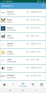 Marketcoin screenshot 3
