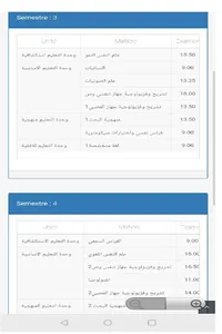 جامعة الدكتور يحيى فارس المدية screenshot 8