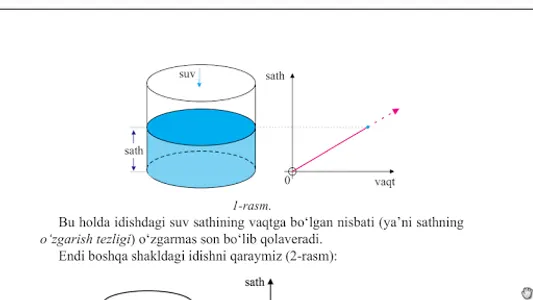 Matematika 11-sinf. Algebra screenshot 3