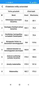 Abt Assistant - Abituriyent yo screenshot 7