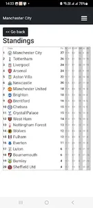 Manchester City App screenshot 3
