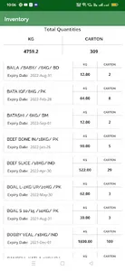 Abdullah M Al Ghamdi Trading screenshot 3