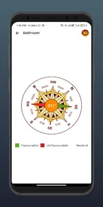 Vastu Compass | Kundali screenshot 3