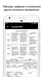 Физика. Конспекты PRO screenshot 3