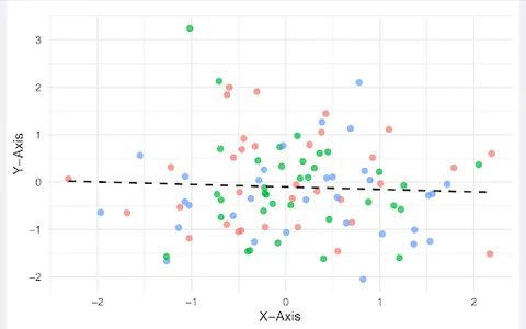 Rlytic R Programming Editor screenshot 9