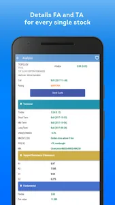 VIndex Stock Screener US,SGX,K screenshot 2