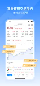 盈寶證券投資-以幫助用戶盈利為目標的股票app screenshot 4