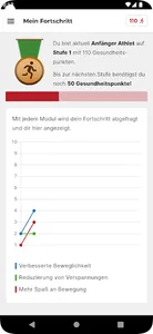 Bewegliche Gelenke screenshot 2