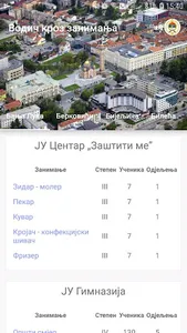 Vodič kroz zanimanja screenshot 0