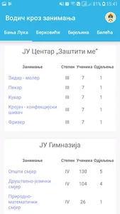 Vodič kroz zanimanja screenshot 1