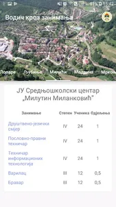 Vodič kroz zanimanja screenshot 4