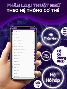 Từ Điển Phục Hồi Chức Năng screenshot 0