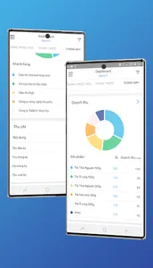 Cloudify ERP screenshot 2