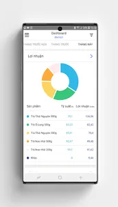 Cloudify ERP screenshot 4