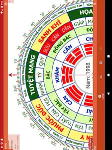 La Bàn Phong Thủy Theo Tuổi screenshot 13