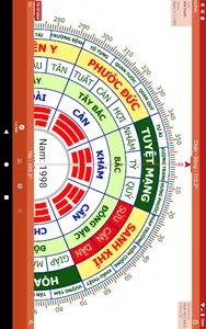 La Bàn Phong Thủy Theo Tuổi screenshot 17