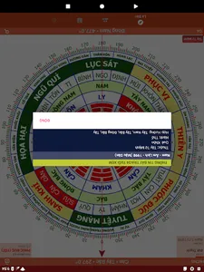 La Bàn Phong Thủy Theo Tuổi screenshot 9