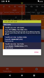 Thước Lỗ Ban Đo Đạc Phong Thủy screenshot 2