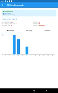 Kinh doanh Trường Minh screenshot 9