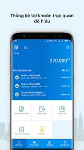EWallet screenshot 0