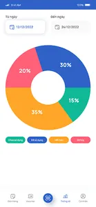 F5s Merchants screenshot 7