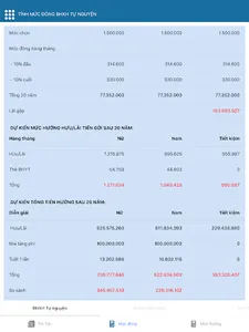 iCheDoBHXH - Tính mức đóng, mứ screenshot 3