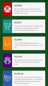 Chương trình MTQG DTTS và MN screenshot 3
