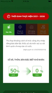 Chương trình MTQG DTTS và MN screenshot 4
