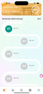 Học Tiếng Nhật PNE screenshot 0