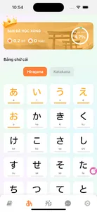 Học Tiếng Nhật PNE screenshot 1