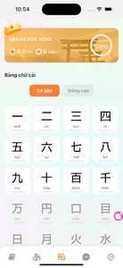 Học Tiếng Nhật PNE screenshot 2