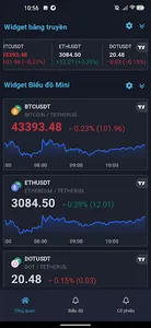 Trading Support screenshot 1