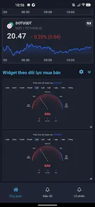 Trading Support screenshot 2