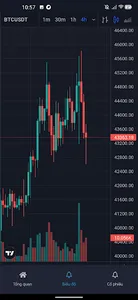 Trading Support screenshot 3